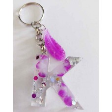 Keyring